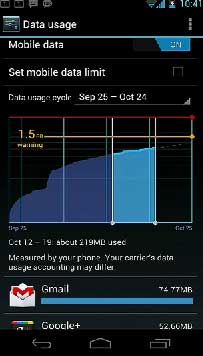 Data Usage