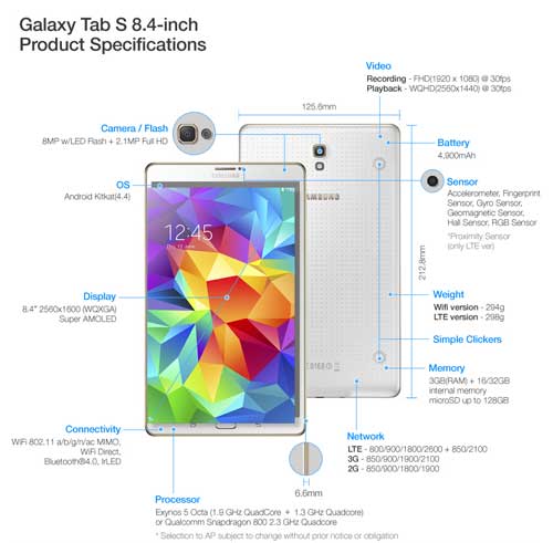 Galaxy Tab S 8.4 Spec