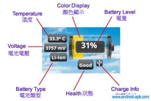 batterylife widget 温度, 電量, 充電, 電壓