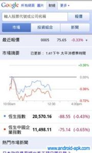 Google Finance 财经