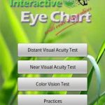advanced eye charts 眼睛视力检查