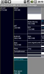 disk usage 記憶卡使用情況