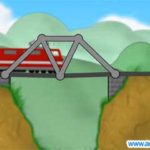 X Construction 火车桥