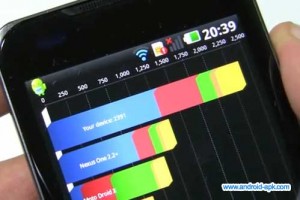 optimus 2x quadrant score