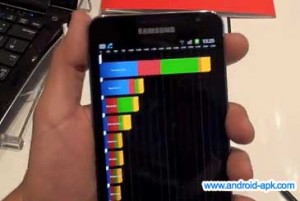 Samsung Galaxy Note Quandrant Benchmark