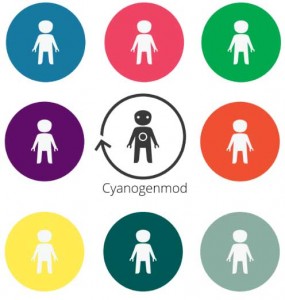 CyanogenMod Mascot