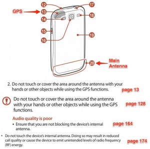 Samsung Galaxy S III 天線接收