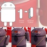Android Mini Collectible III