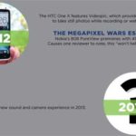 HTC New Sound Camera Experience 2013