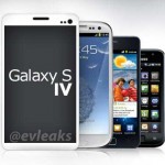 Galaxy S IV 相片