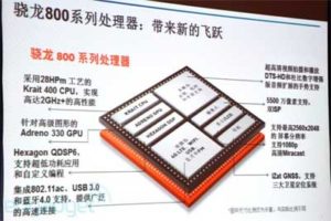 Qualcomm Snapdragon 800