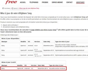Sony Xperia SP Android 4.3
