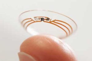 Google Smart Contact Lens