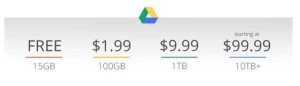 Google Drive Price Plan