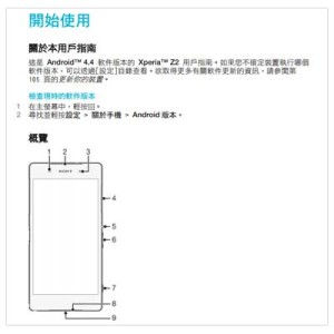 Sony Xperia Z2 Manual