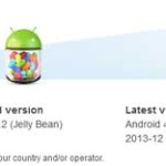 Sony Android 4.4 KitKat