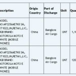 Motorola Moto E 售價
