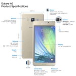 Galaxy A5 Spec
