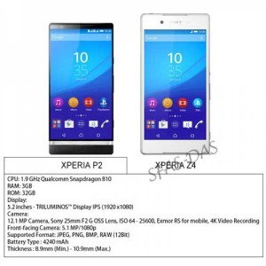 Sony Xperia P2