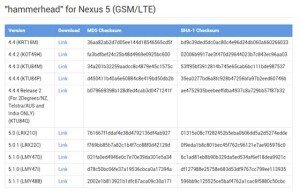 Nexus 5 Android 5.1.1 LMY48B