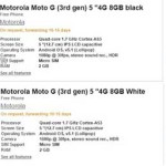 Motorola Moto G 2015 3rd Gen Price