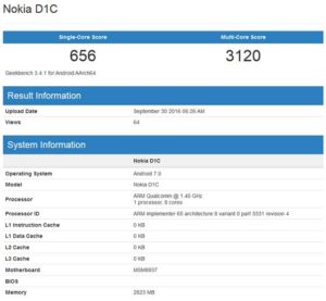 Nokia D1C Spec