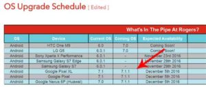 Android 7.1.1 Update Schedule