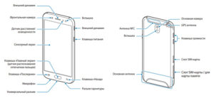 Samsung Galaxy J5 2017 J7 2017