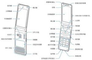 Samsung SM G9298