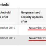 延长 Nexus 5X, 6P Security Update 支援