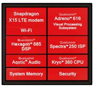 Qualcomm Snapdragon 710