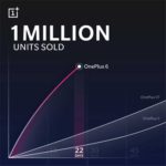 OnePlus 6 销售数字