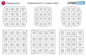 LG 16 Lens Camera