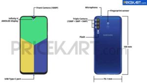 Samsung Galaxy M30 規格