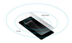 LG Crystal Sound OLED