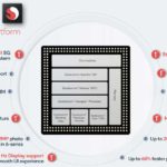 Qualcomm Snapdragon 690 Specification