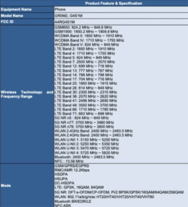 Google Pixel 5a 5G FCC