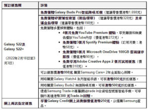 Galaxy S22系列 香港預訂優惠