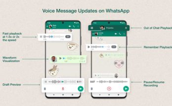 WhatsApp 將改進語音訊息功能