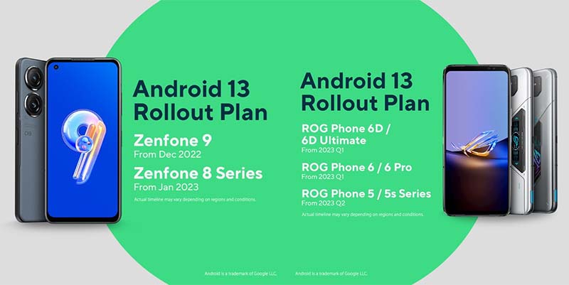 Asus Phone Android 13 Update Plan