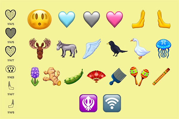 Unicode 15 Emoji
