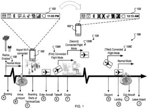 Google 專利 Connected Flight Mode