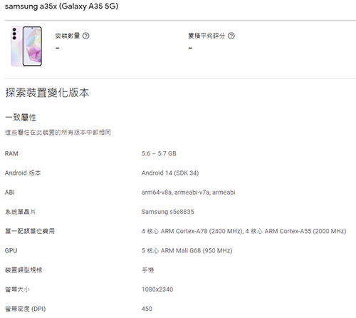 Samsung Galaxy A35 5G 规格