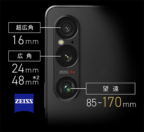 Sony Xperia 1 VI Camera