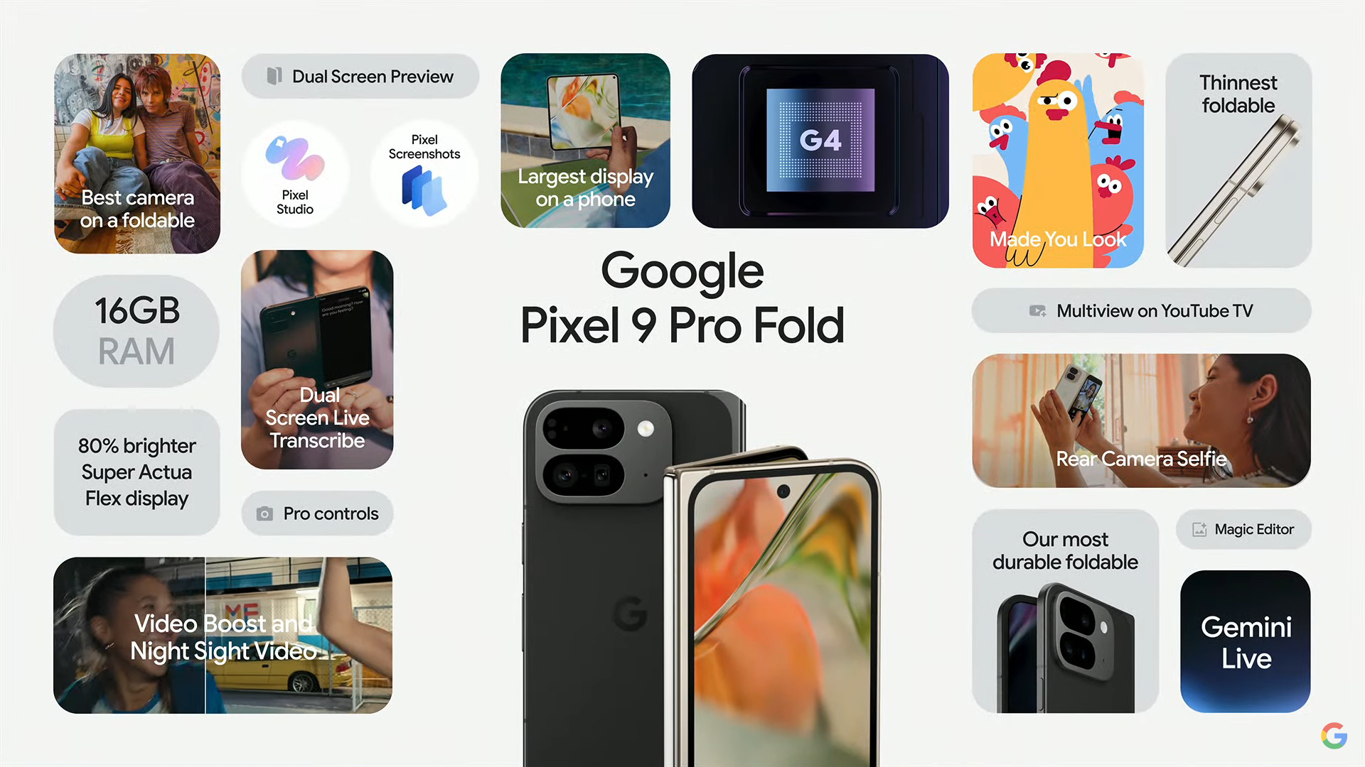 Pixel 9 Pro Fold Features