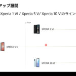 Sony 今年不會推出 Xperia 5 VI