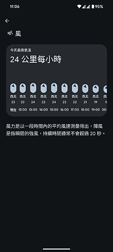 Pixel 天氣 App 詳細資料