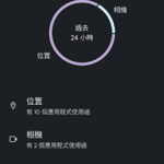 Android Privacy Dashboard 7 days history