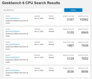 Asus Zenfone 12 Ultra Geekbench Benchmark