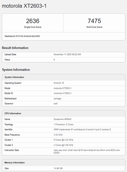 Motorola X70 Ultra Benchmark